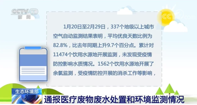 醫(yī)療廢物廢水處理2
