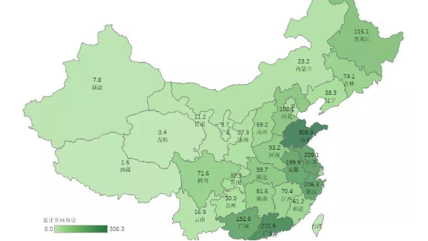 2020年上半年生物質(zhì)發(fā)電累計裝機容量達到2520萬千瓦