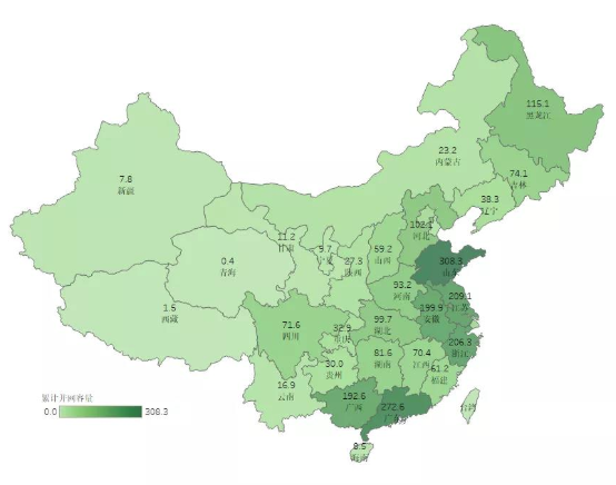 2020年上半年生物質(zhì)發(fā)電各省累計裝機容量(萬千瓦)