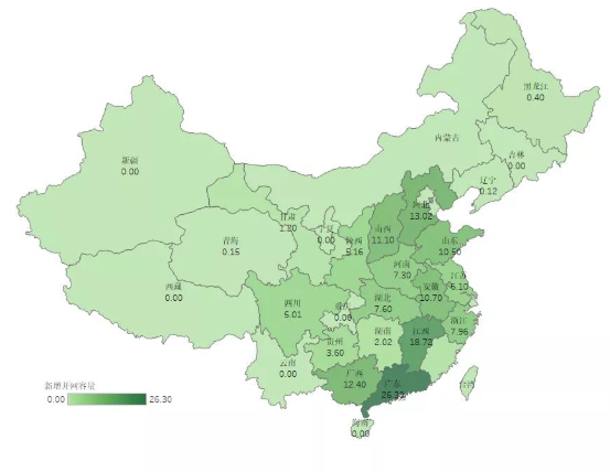 2020年上半年生物質(zhì)發(fā)電各省新增裝機容量(萬千瓦)