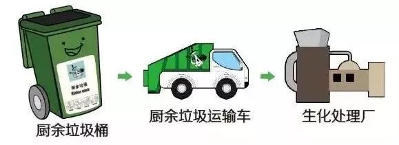 約翰節(jié)能垃圾焚燒發(fā)電爐