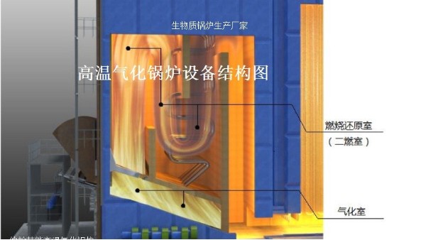 生物質(zhì)鍋爐燃料如何通過快速熱解得到液化產(chǎn)物？