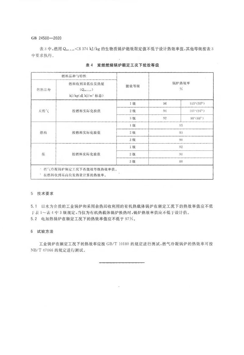 工業(yè)鍋爐能效限定值及能效等級(jí) (6)