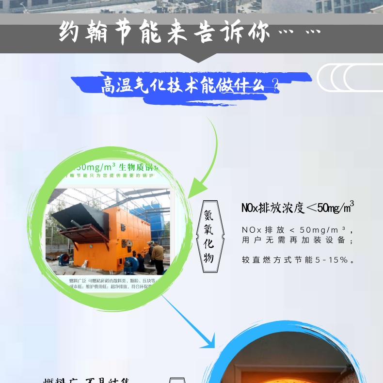 約翰節(jié)能生物質(zhì)氣化鍋爐