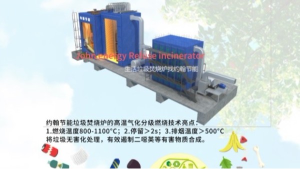 垃圾焚燒發(fā)電余熱鍋爐，如何解決結(jié)焦？