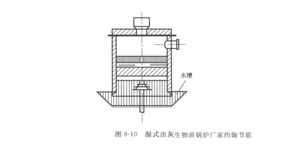 生物質(zhì)發(fā)電鍋爐技術(shù)成熟嗎？